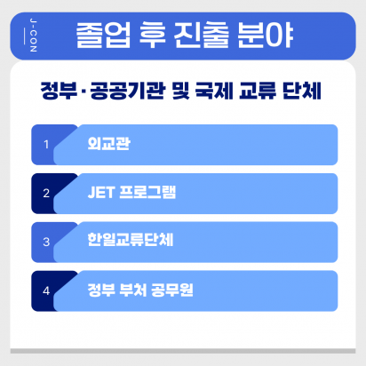 정부·공공기관 및 국제 교류 단체